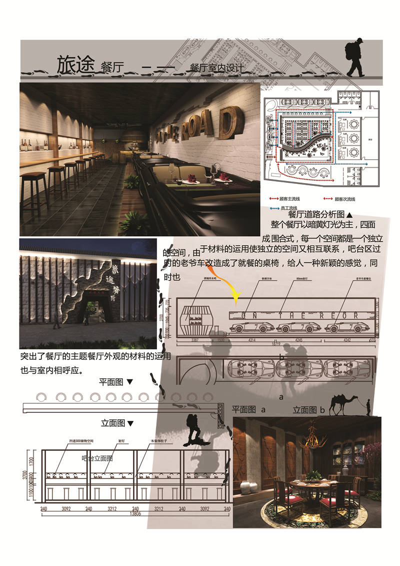 《室内设计·“旅途”主题餐厅》东平