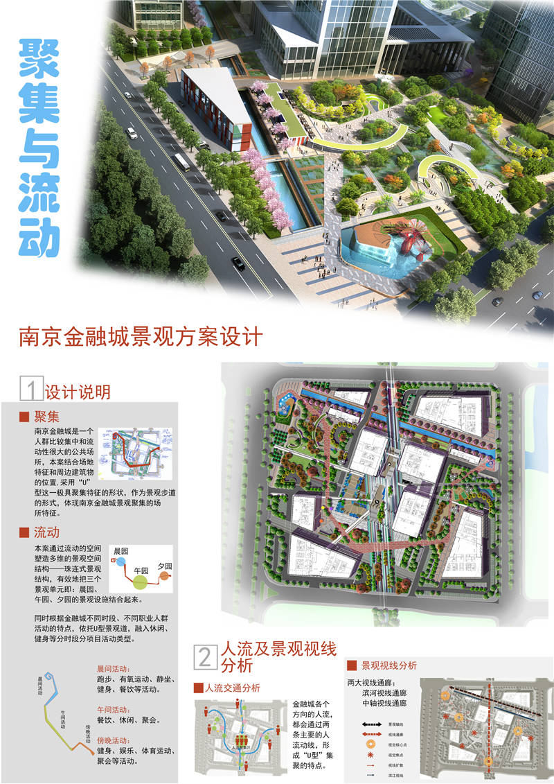 《环艺设计·聚集与流动南京金融城景观设计 》王云霞