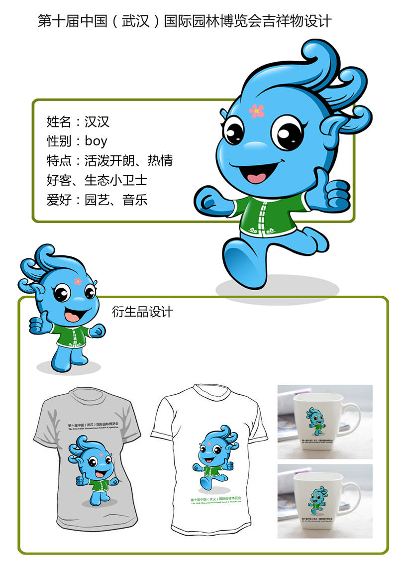 傅甜甜 齐鲁工业大学 吉祥物汉汉-1
