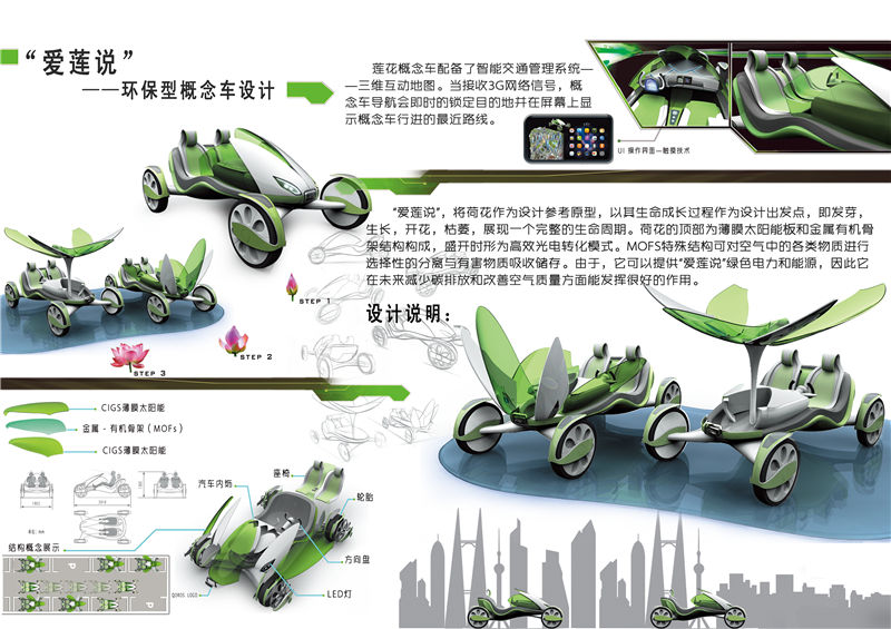 学生组D类-“爱莲说”环保概念车设计-王洪超-齐鲁工业